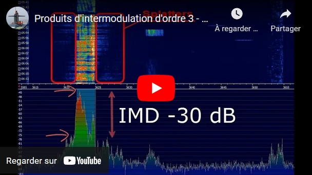 Produits d'intermodulation d'ordre 3 - IMD3 - Présentation